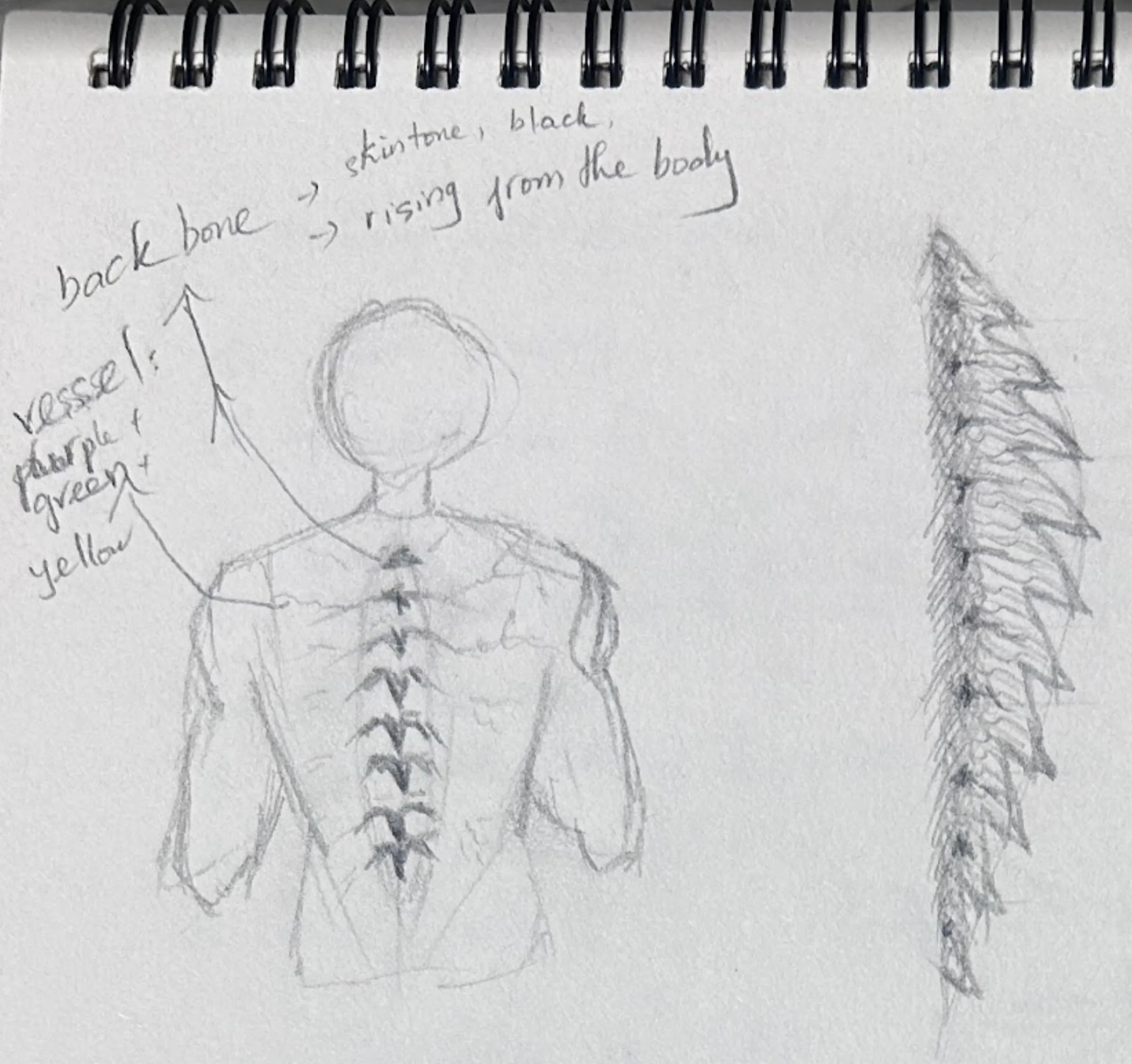 Backbone Sculpt - Image 1